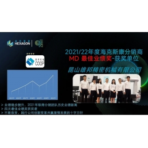 2022?？怂箍捣咒N商年會 我司再創(chuàng)佳績